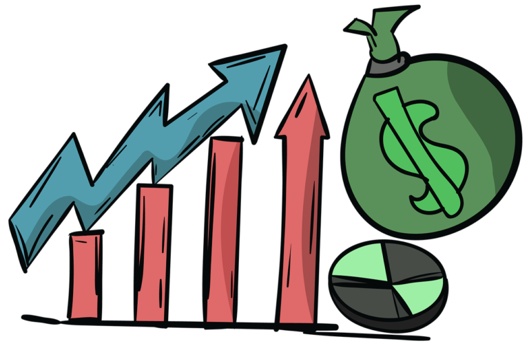 financial reports